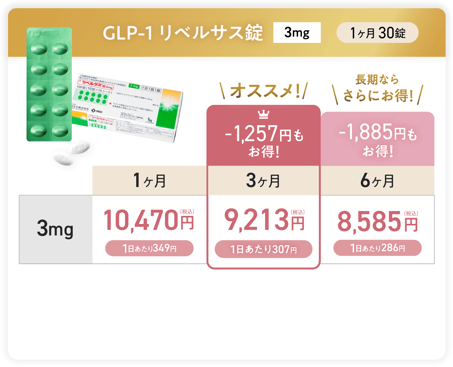 リベルサス錠3g料金表