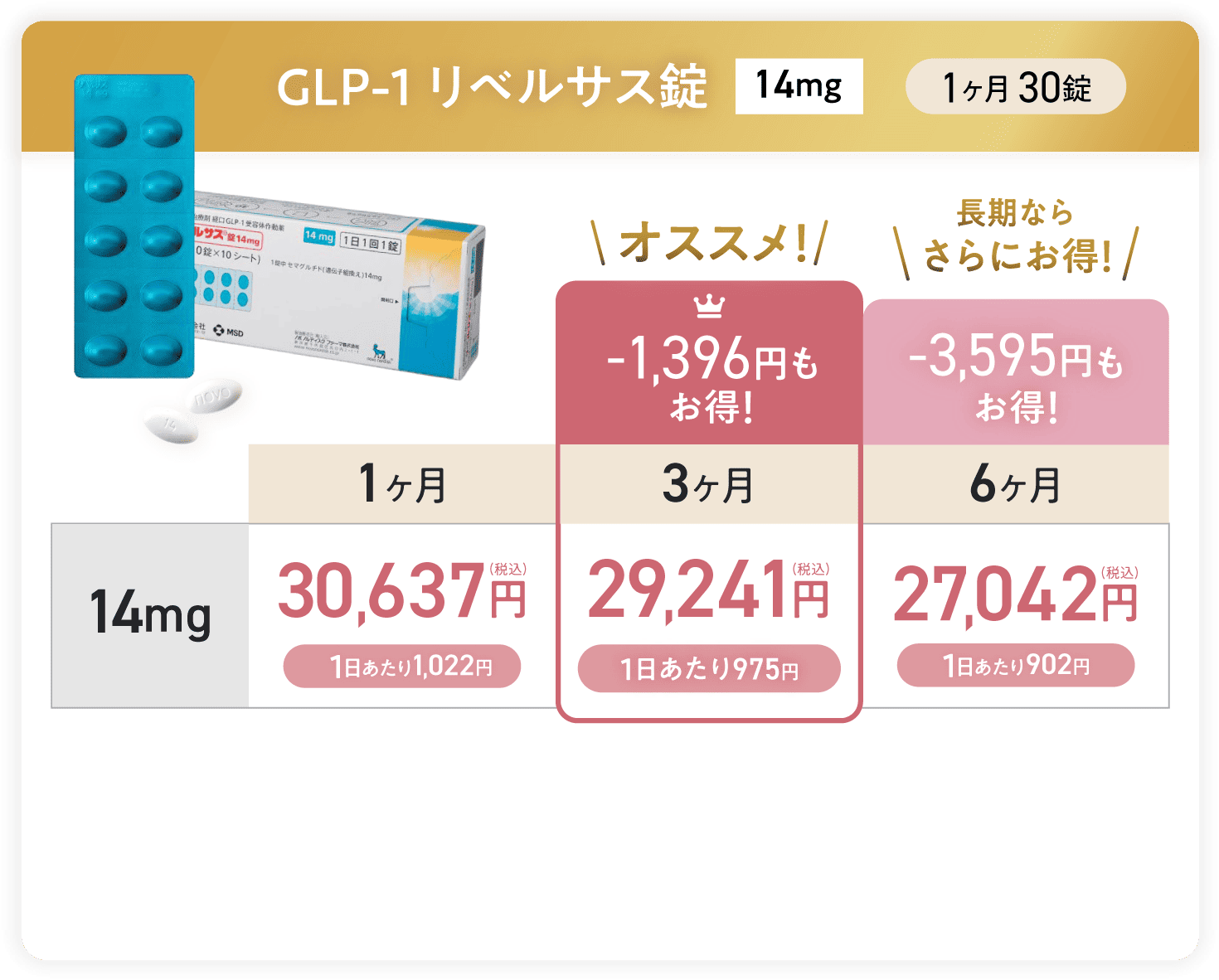 プリンペラン錠5mg