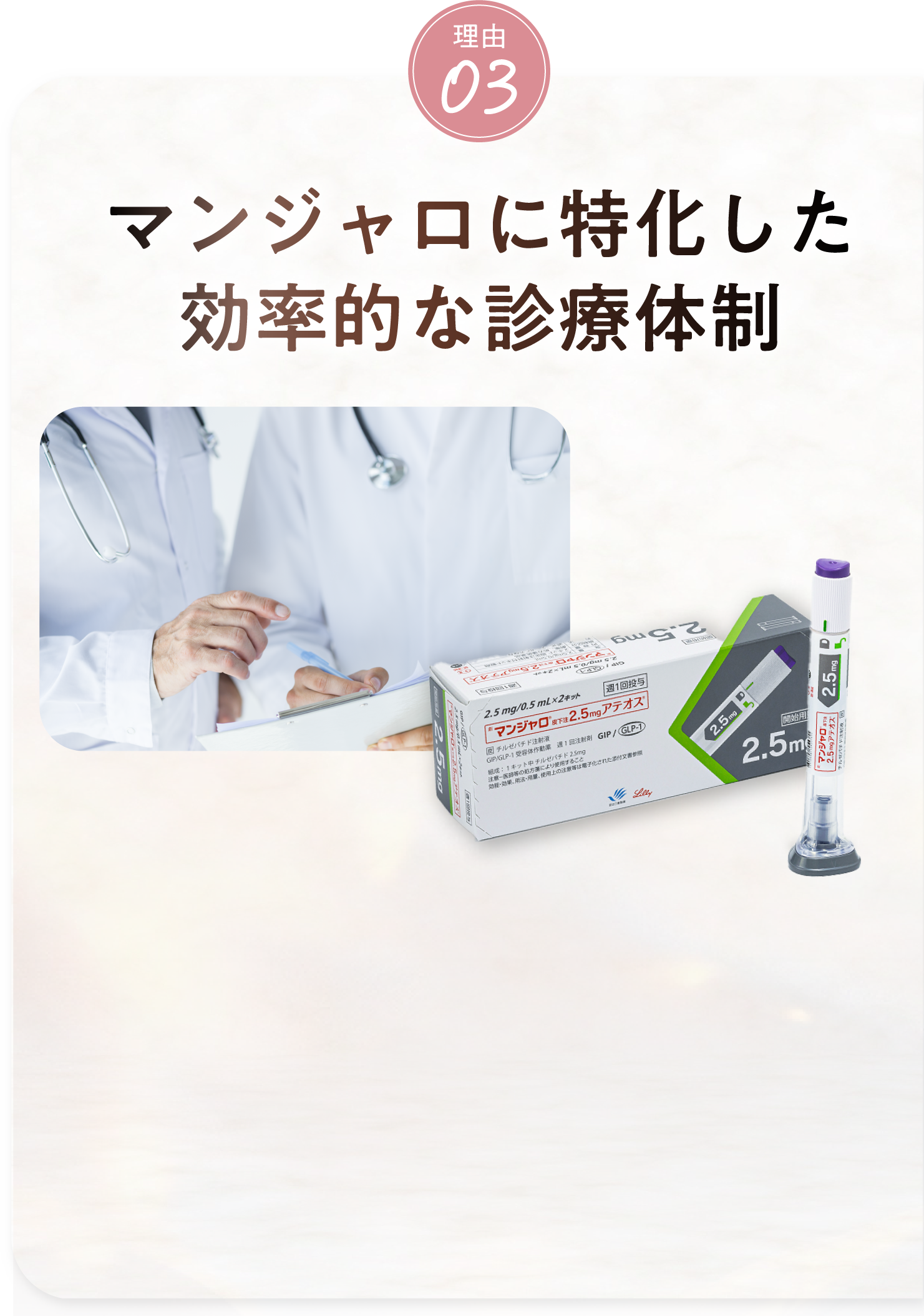 理由3 マンジャロに特化下効率的な診療体制